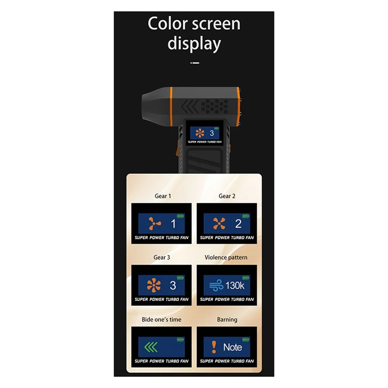 

Stable Performance-Upgrade X3-M Turbo Jet Fan Powerful Air Blower Adjustable Wind Speed Blower Brushless Motor