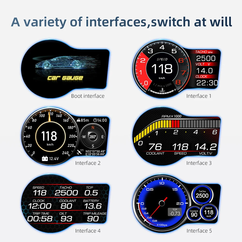 Multi Interface Plug & Play OBD2+GPS+Ambient Light +Accelerated test Head up Display with 6 Alarms/ speed, voltage, water temp
