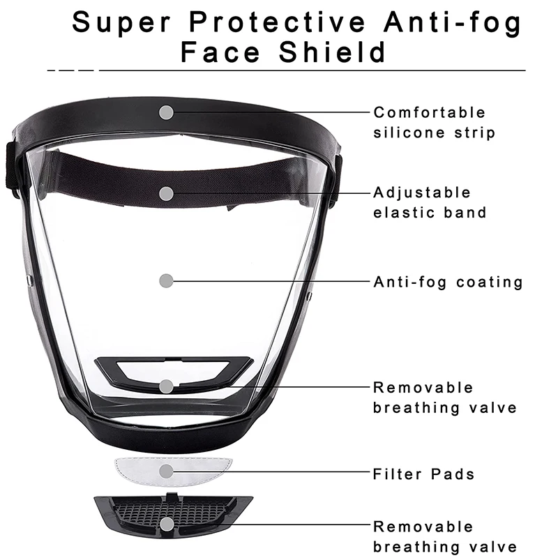 High Transparency Anti-lampblack Anti-saliva Safety Head Cover With Filter Kitchen Oil-splash Proof Full Face Shield CyclingMask