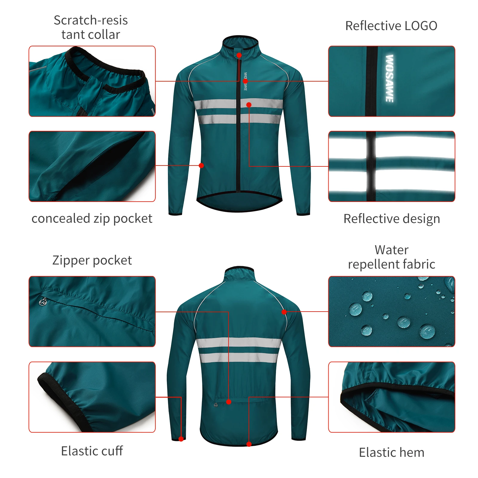 WOSAWE Men's Cycling Windbreak - огляд і ціна Cycling Commuter Jacket