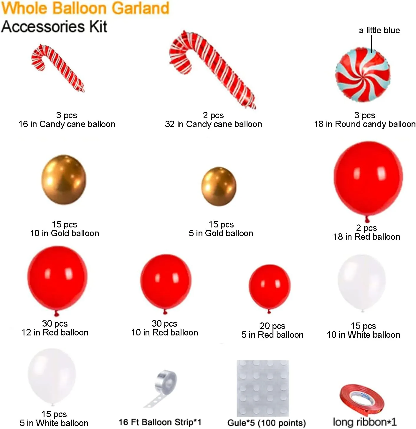 Thumbnail 2 - #33 New Party Supply Kits Arrivals