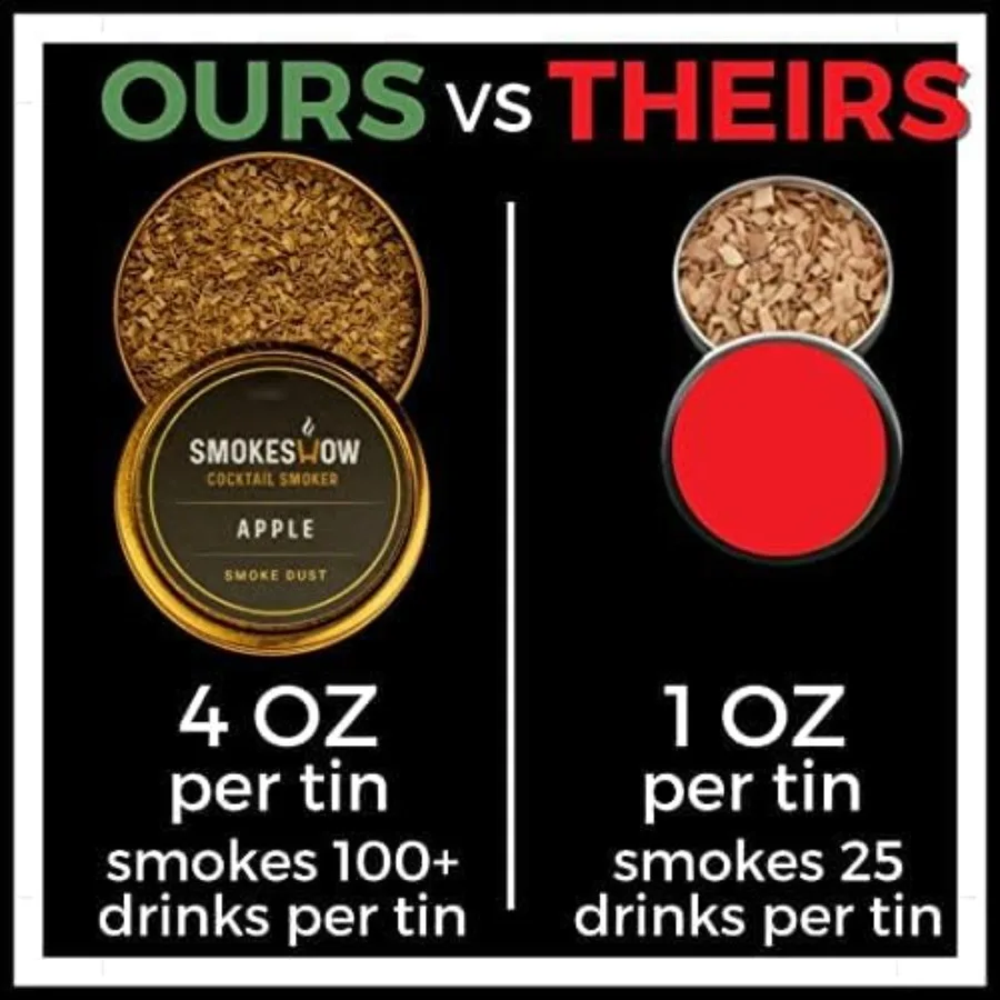 ชิปไม้พรีเมียมจากไม้วอลนัทสำหรับรมควันค็อกเทล บรรจุในกระป๋องขนาด 4 ออนซ์ 1 กระป๋อง เหมาะสำหรับวิสกี้และโอลด์แฟชั่น เคลือบด้วยสารธรรมชาติที่ปลอดภัยสำหรับอาหาร