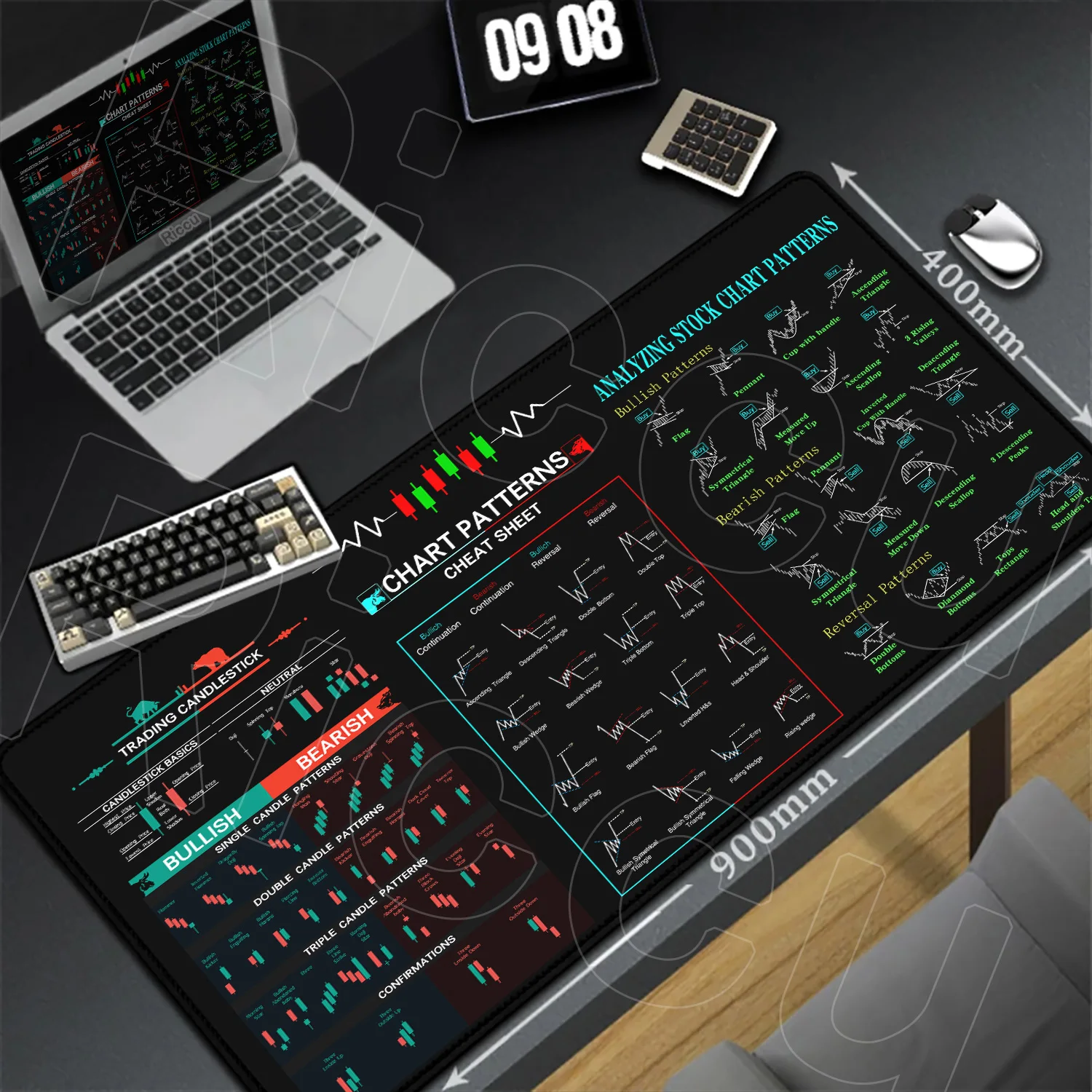 

Foreign Exchange Trader Mousepad Stock Market Candlestick Table Mats Protector Computer Mouse Pads Office Gaming Keyboard Carpet