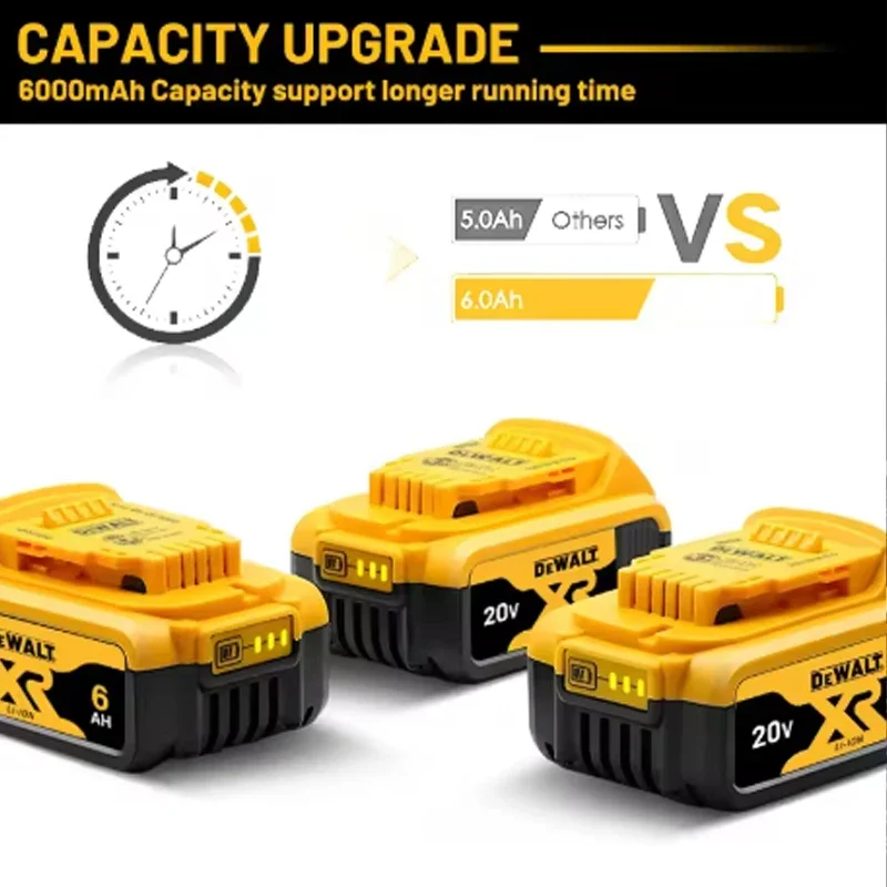 100% echte Dewalt 20V batterij, 2AH 5AH 6AH oplaadbare lithium-ion batterij, Dewalt DCB200 elektrisch gereedschap vervangende batterij