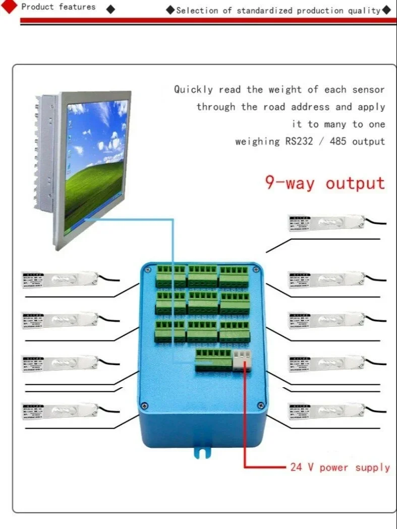 3/6/9/16 Multi-Channel Load Cell Amplifier & Digital Weighing Transmitter with RS232/RS485 for Vending & Force Measurement