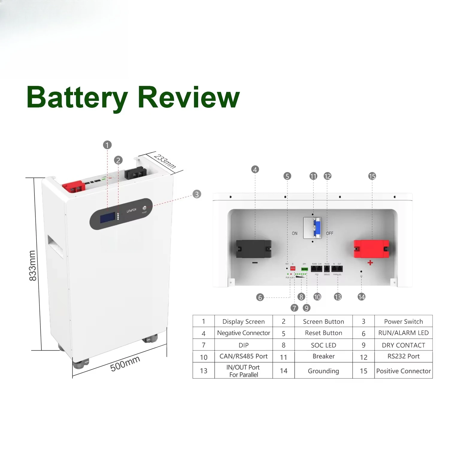 Watt Solar 14 kWh 16 kWh Energy Storage System Solar 51.2V Home Inverter Lithium-ion Battery Lifepo4 Battery New Standing