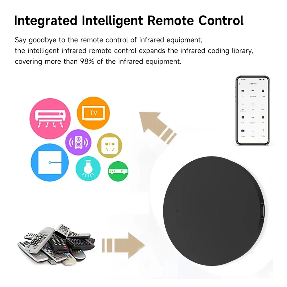 Tuya WiFi/ZigBee Smart PIR Sensor كاشف حركة بالأشعة تحت الحمراء لجسم الإنسان لأمن المنزل متوافق مع Alexa & Google Home