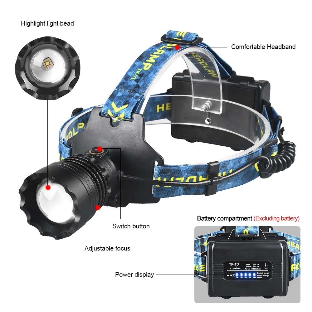 10000lm Bright White Headlamp Type-C Charging Adjustable Focus Headlight 3 Light Modes Toch Power by 3*18650 Battery