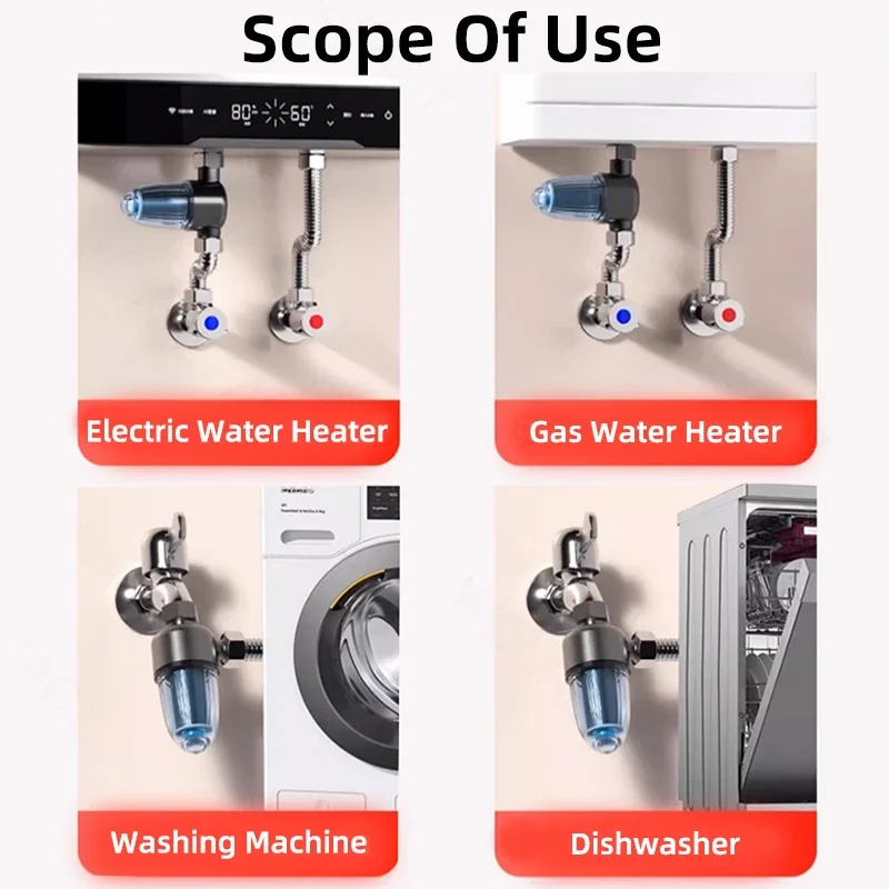 Bathroom Stainless Steel Water Heater Filter Filter Element Can Be Cleaned Brass Front Prefilter Detachable Filter Cartridge