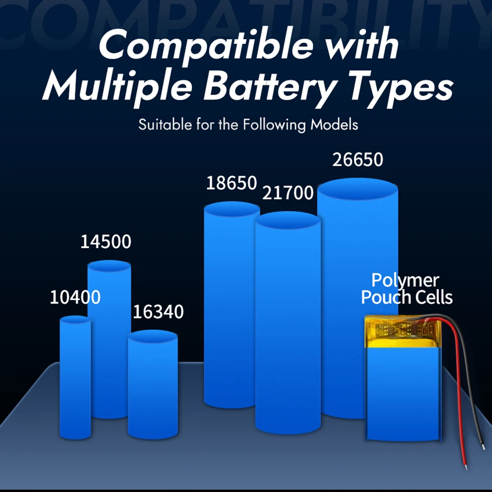 18650 اختبار قدرة البطارية ليثيوم كاشف المقاومة الداخلية حماية متعددة تهمة وحدة التفريغ شاحن البطارية #6
