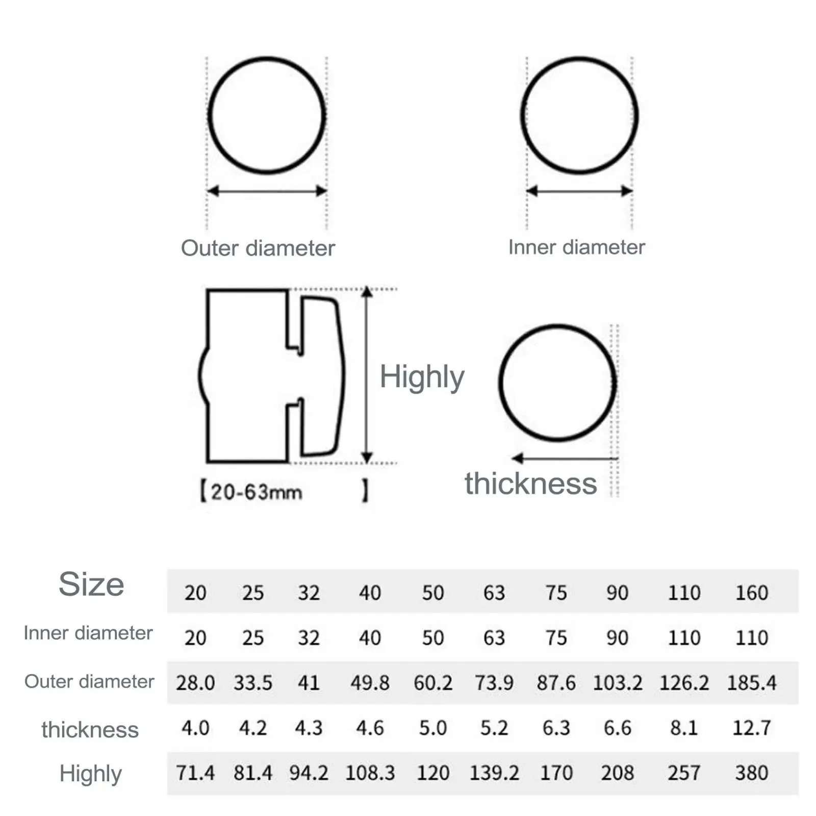 PVC Ball wo Way Plumbing Fixtures T Handle Water Shut Off Valve for