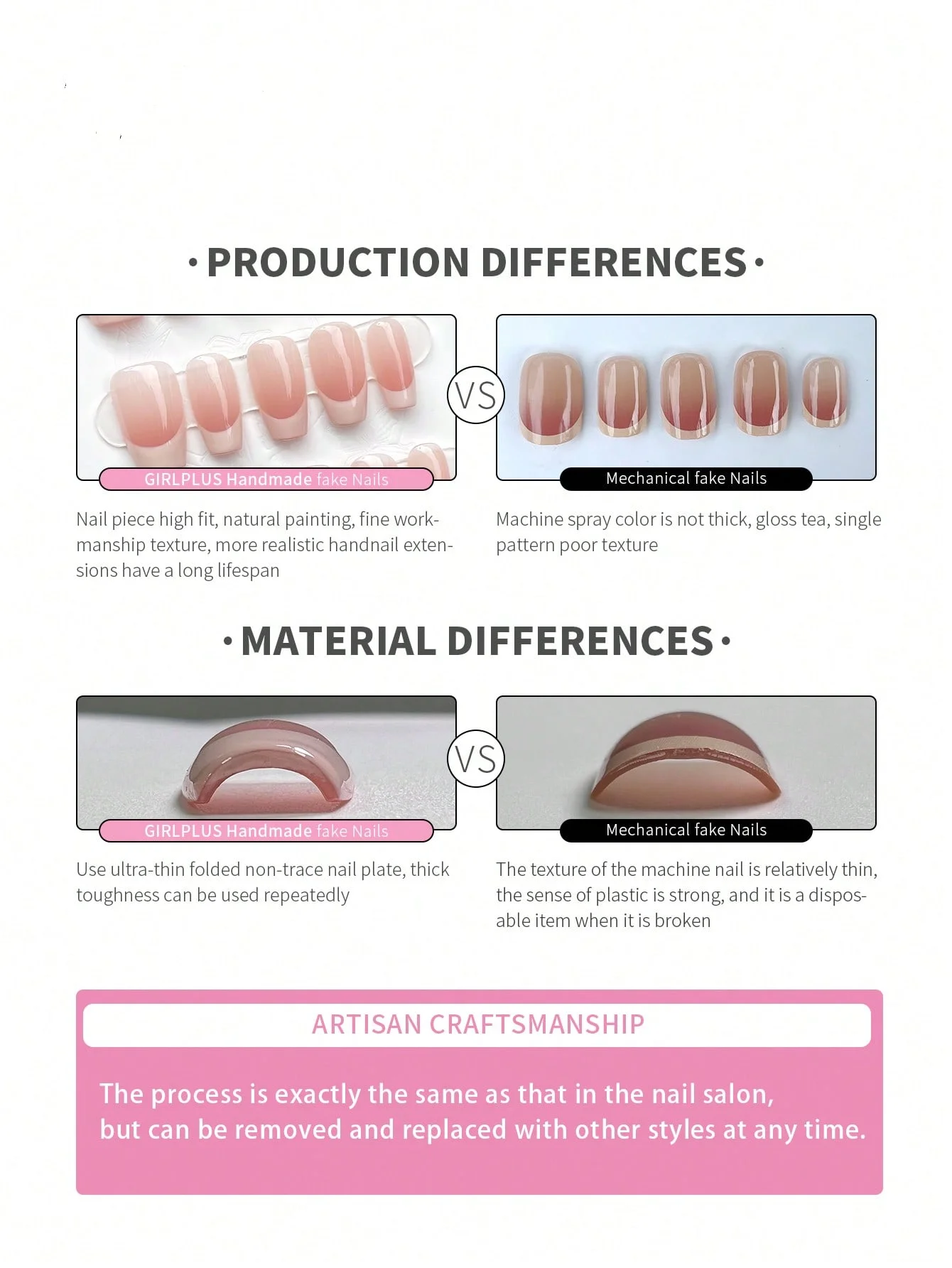 أحمر خدود عين الفراشة مصنوع يدويًا ، أظافر مزيفة ، علاج بالضوء ، 10