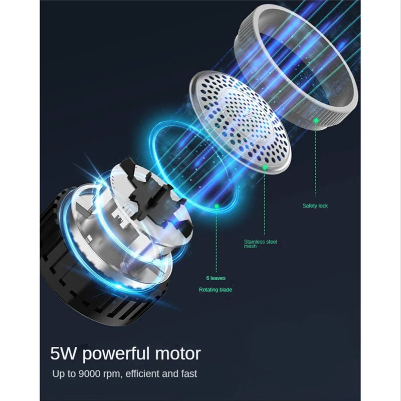 Removedor elétrico de fiapos com lâminas de 6 folhas, remover rapidamente USB, barbeador de tecido, barbeador de camisola para roupas, cama, cinza escuro