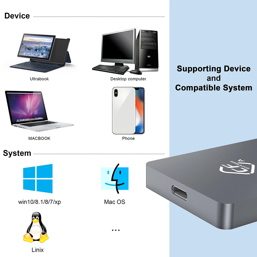 OEM Best Aluminum Casing USB3.2 Thunderbolt 3 Type C to CFexpress Type A Card Readers