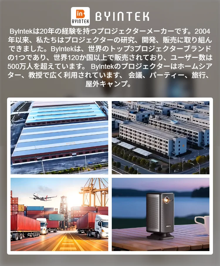 BYINTEK P70X ポータブル ミニプロジェクター バッテリー内蔵 4K