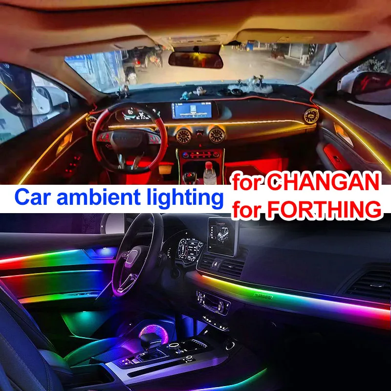 

Для FORTHING T5evo атмосфера Φ внутренняя модификация Changan UNIK