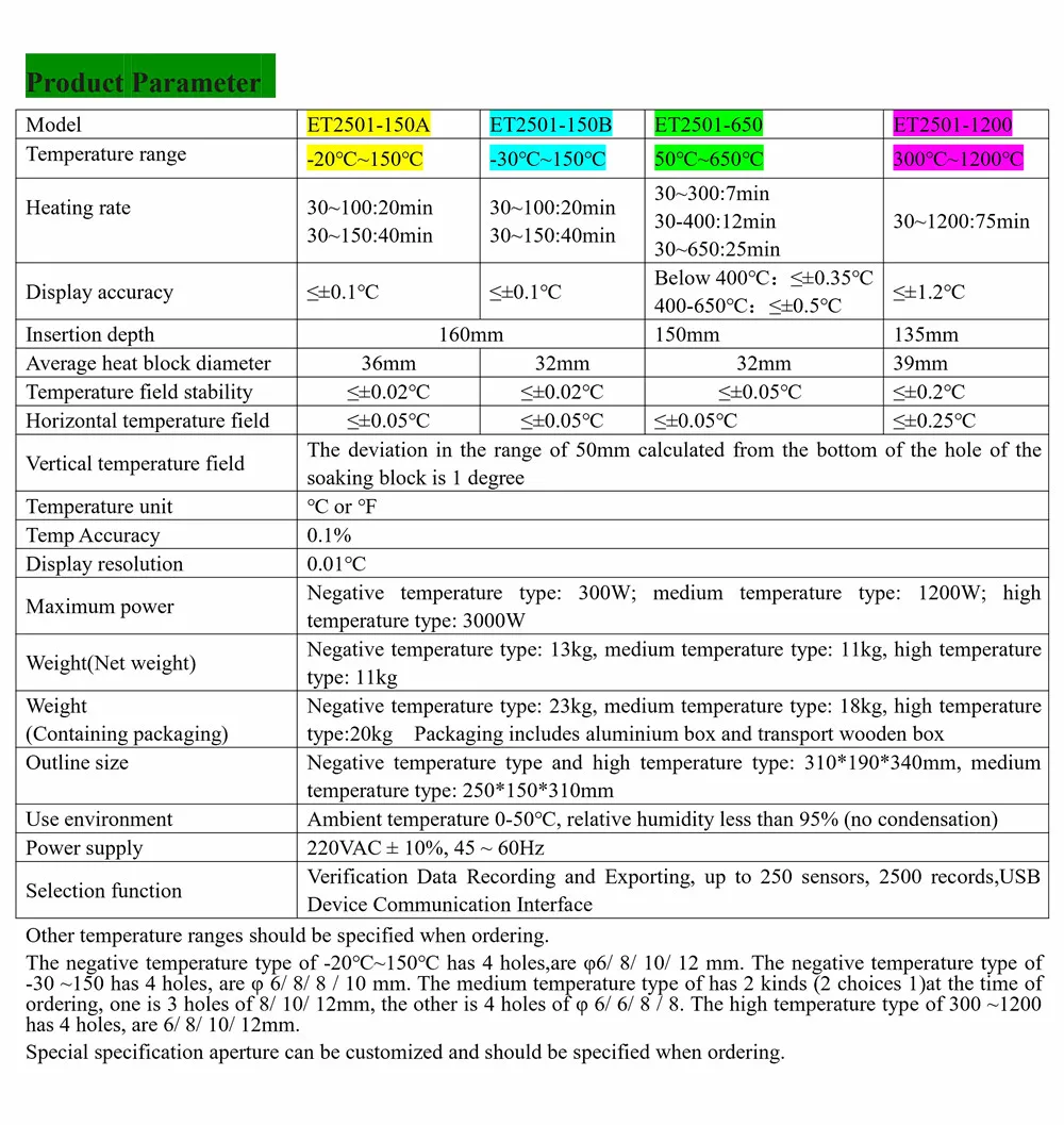 Calibrador de temperatura de horno seco y húmedo, ET2501-650, baño de calibración