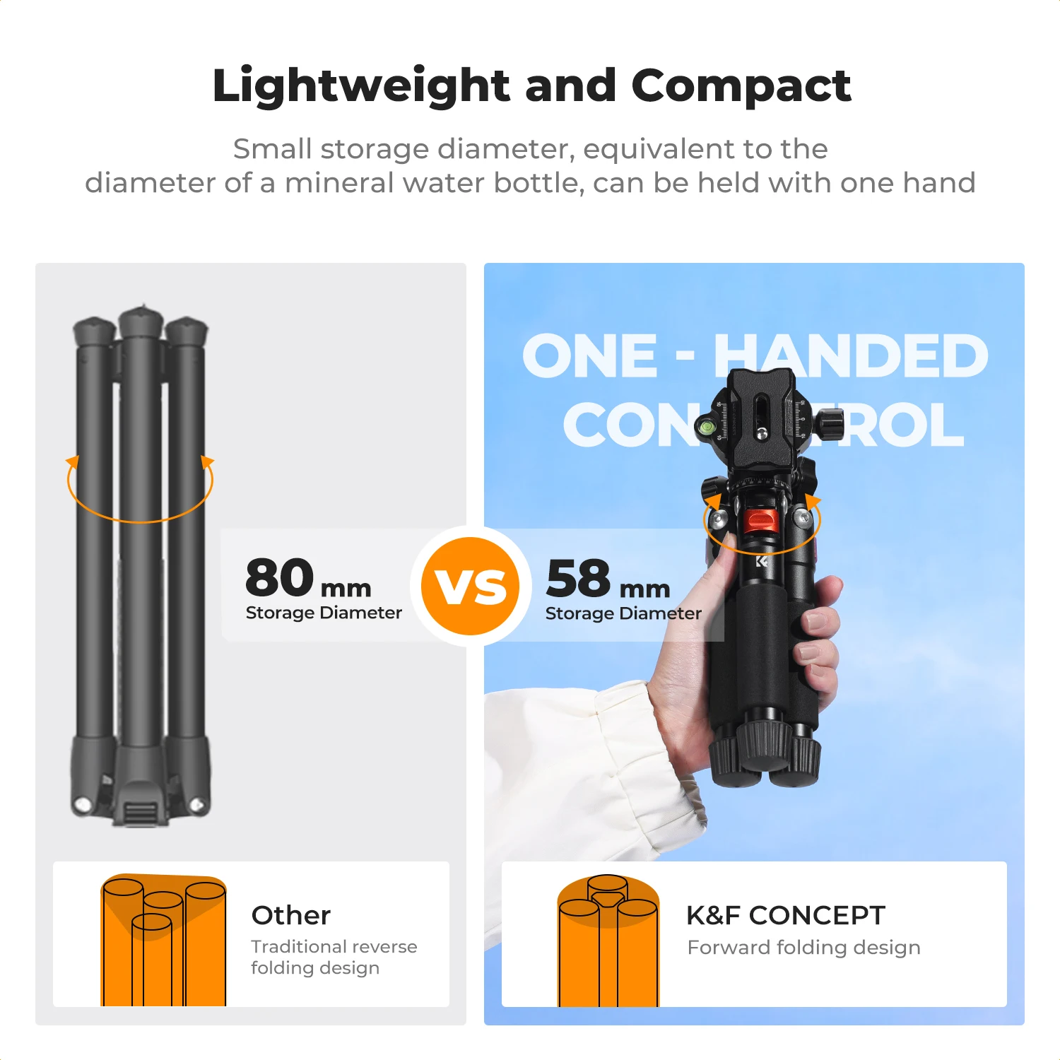 K&F CONCEPT Mini Desk Tripod 21.6'' Compact Small Tripod with Ball Head Load up to 13.22 Lbs/6 KG 1/4 inch Quick Release Plate view 2