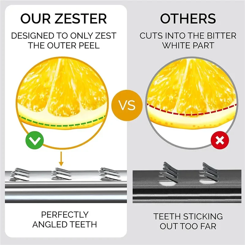 Premium Lemon Zester Grater 3