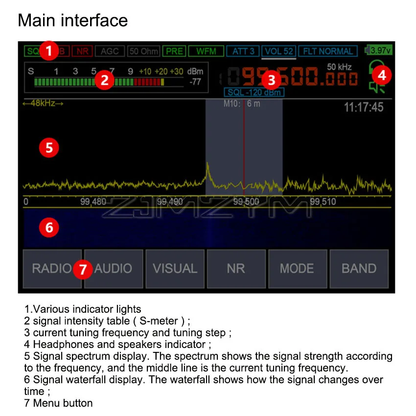 Imagem -05 - Receptor de Rádio Portátil com Tela Sensível ao Toque Ips Novo Firmware Dsp2 Sdr 10khz a 380mhz 404mhz2ghz am Ssb cw Nfm Wfm