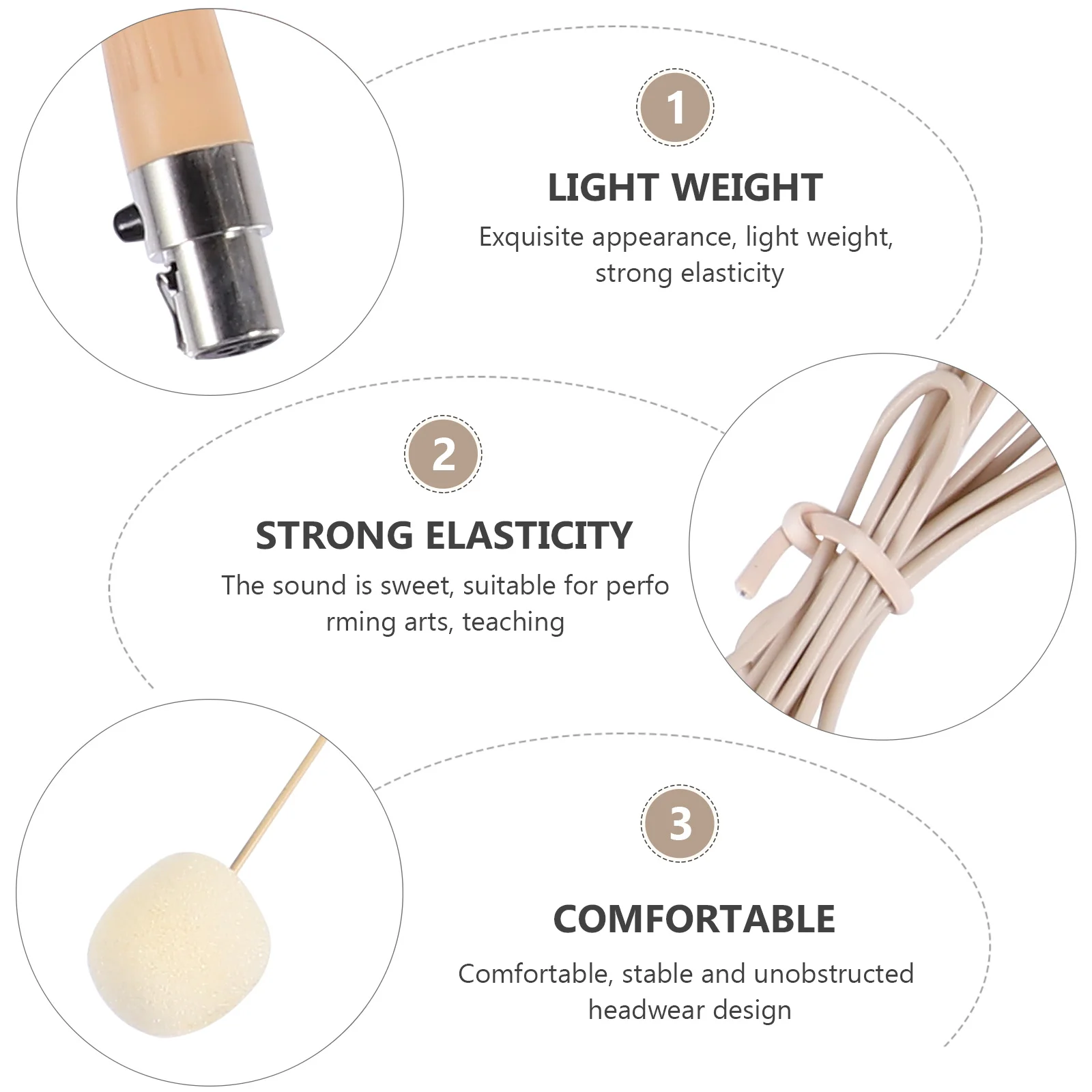 

Head-Mounted Mic 3 Pin Flexible Directional Microphone for Amplifier Loudspeaker Speaker Teaching Performance Earhook Mic