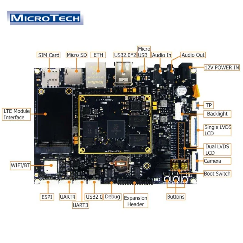 2GB DDR4 & 8GB eMMC Flash Development Board Support Linux, Android System i.MX 8M Cortex-A53 Industrial Application Motherboard