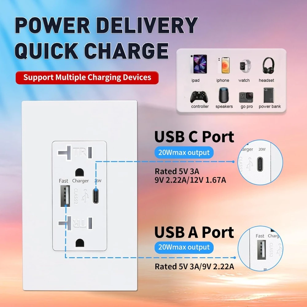 USB Wall Outlet, USB Charger Outlets Receptacles with 4.2A USB C Ports, 20 Amp Duplex Tamper Resistant Receptacle Plug with