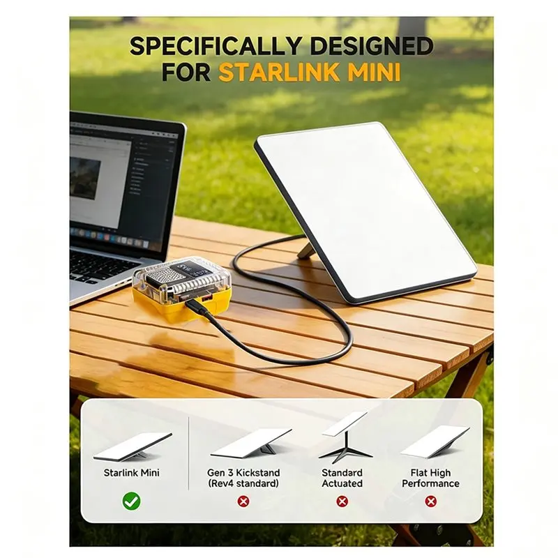 M07K-138W USB Charger Adapter For Starlink Mini Dewalt 20V