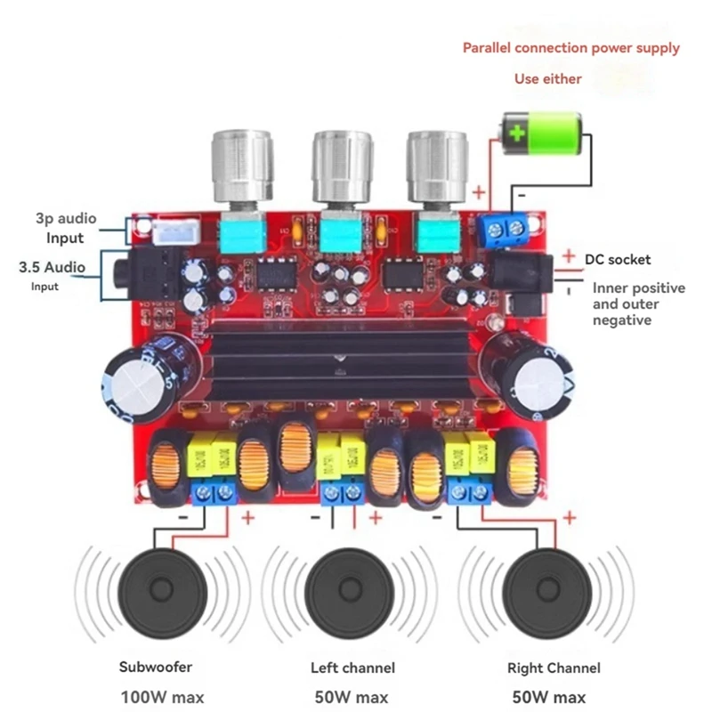 XH-M139 Digital Power Amplifier Board 2.1 Channel 2X50w&100W DC12-24V Amplifier Modules TPA311602