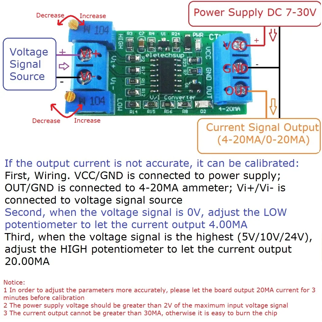 0-5V/0-10V to 4-20mA/0-20mA Precise Voltage to Current Analog IO Module Transmitter V/I Linear Converter for PLC RS485 Sensor