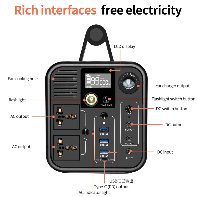 600W Portable Generator Power Station 157500mAh Emergency Solar Power Supply Pure Sine Wave with DC / AC Inverter For Outdoor