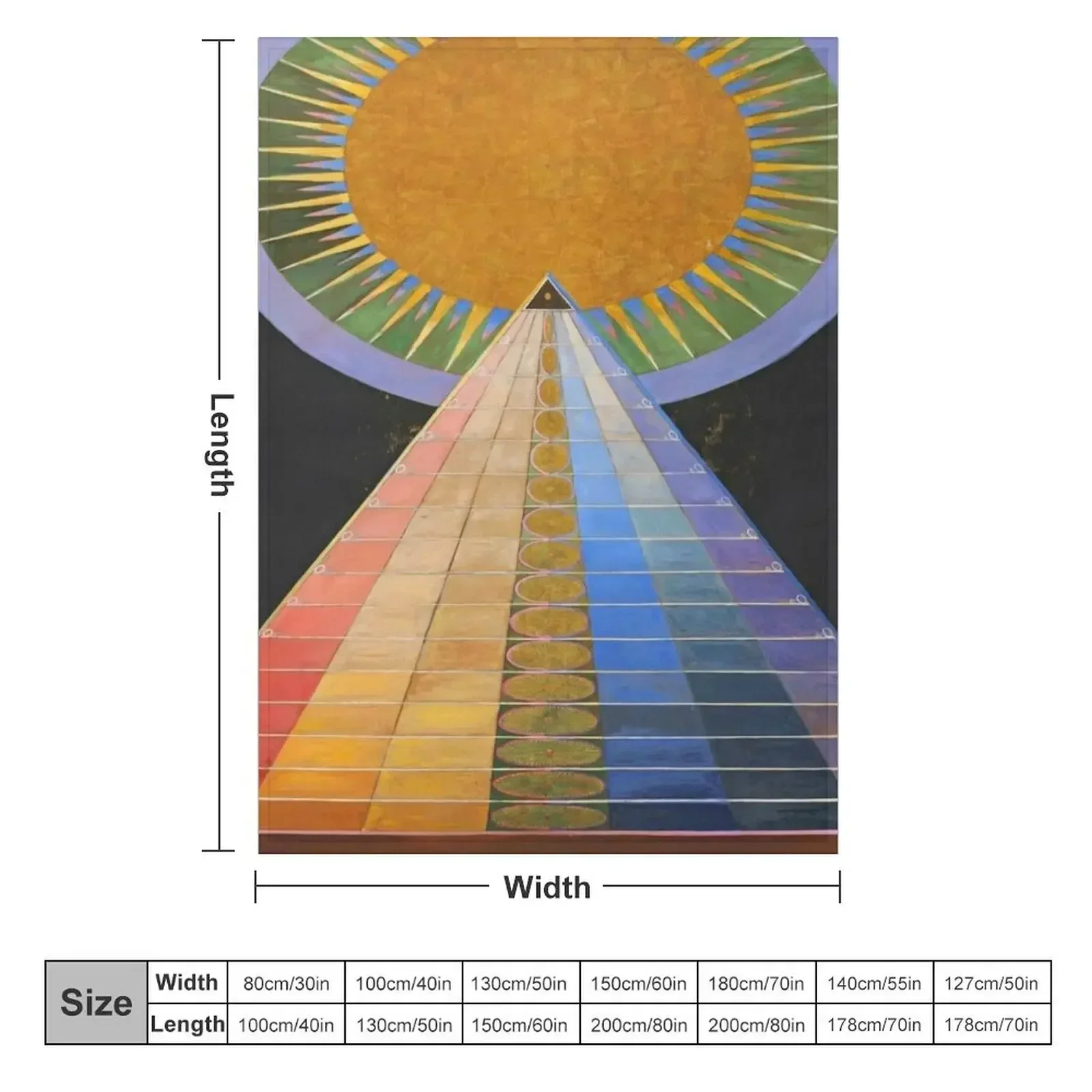 Hilma af Klint - Altarpiece Throw Blanket Personalized Gift Thins blankets and throws Blankets