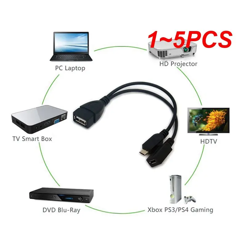 1~5PCS Usb Port Terminal Adapter Otg Cable For Fire Tv 3 Or 2nd Gen Fire Stick