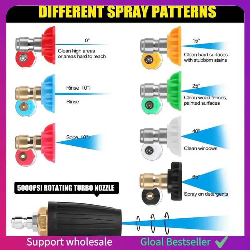 

Турбонасадка для мойки высокого давления A38M, 7 насадок для мойки высокого давления, с быстроразъемным подключением 1/4 дюйма + 3/8 дюйма