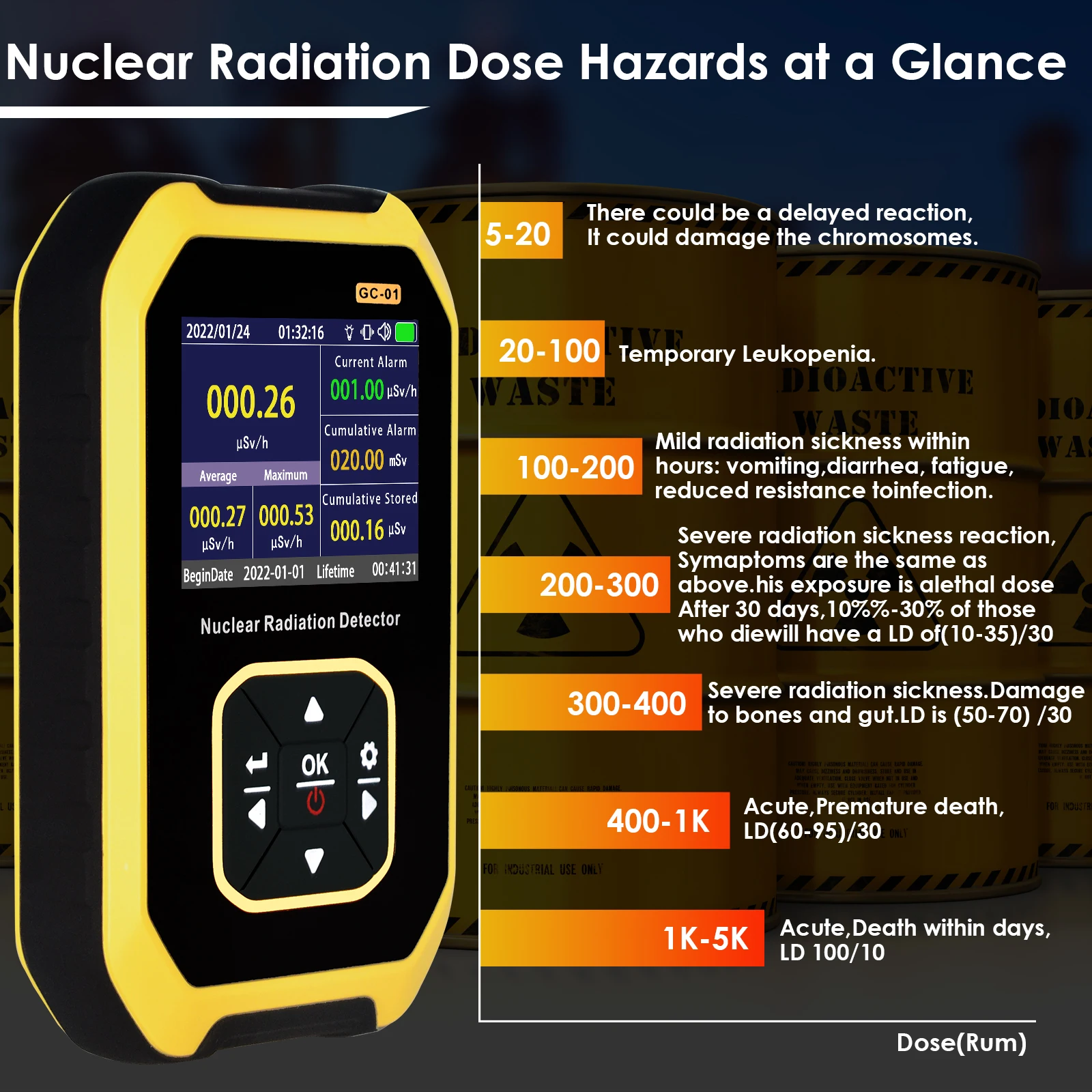 

Rechargeable Geiger Counter GC-01 Nuclear Radiation Detector Personal Dosimeter for X-ray Γ-ray Β-ray Radioactivity Measurement