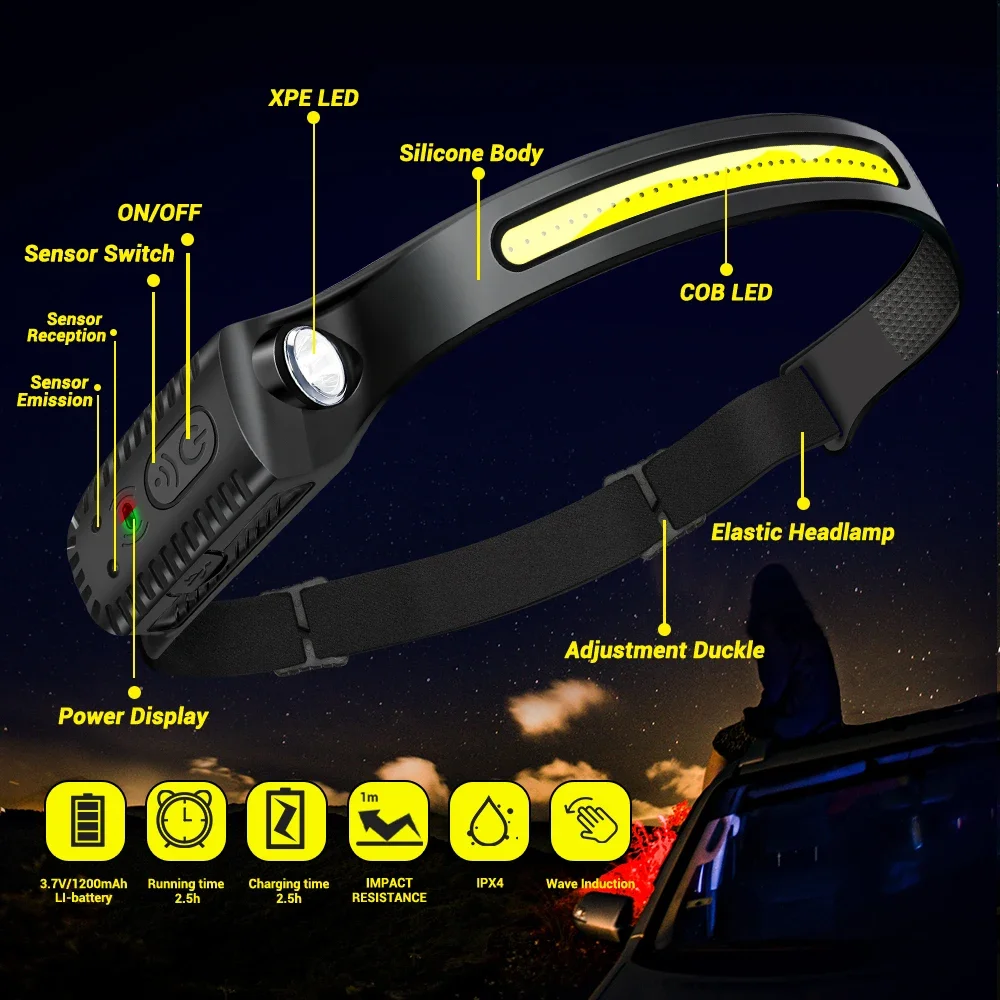 Powerful Induction COB LED Headlamp USB Rechargeable Head Flashlight Work Light Outdoors Camping Search Light Fishing Head Torch