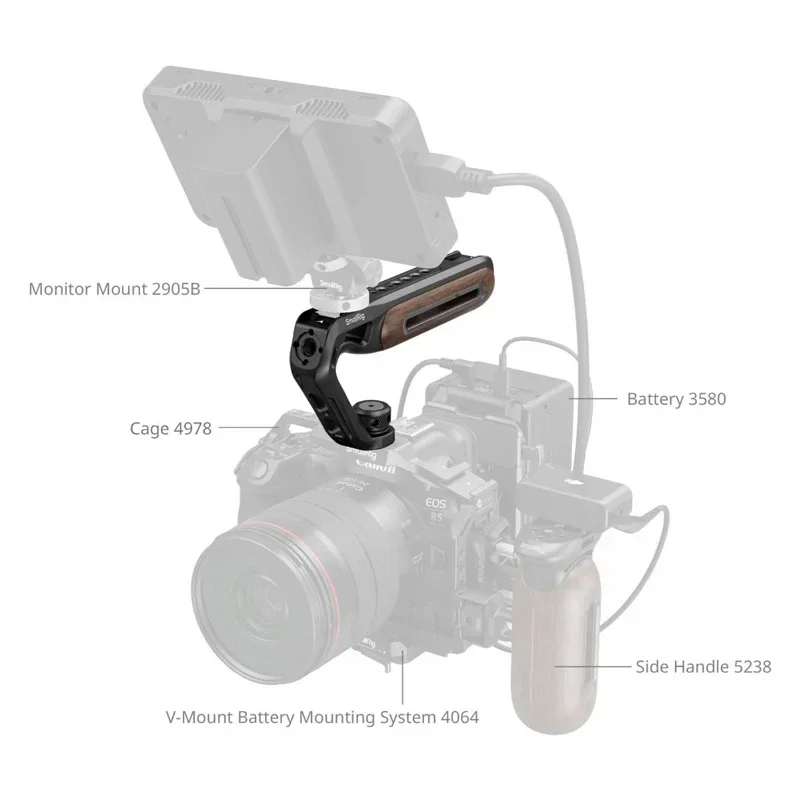 

Верхняя ручка SmallRig с креплением для холодного башмака / зажим НАТО / установочный винт «два в одном» (1/4 дюйма и 3/8 дюйма) для съемки в клетке камеры -5250