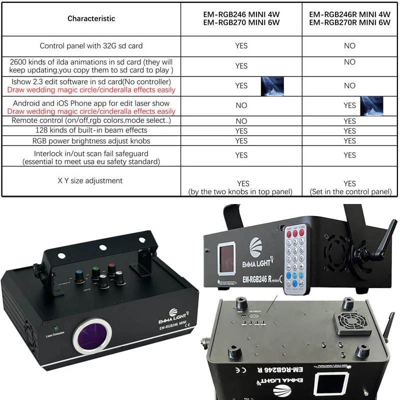 Android Telefoon App Afstandsbediening Rgb 2W 3W Party Club Stage Laser Projector Licht