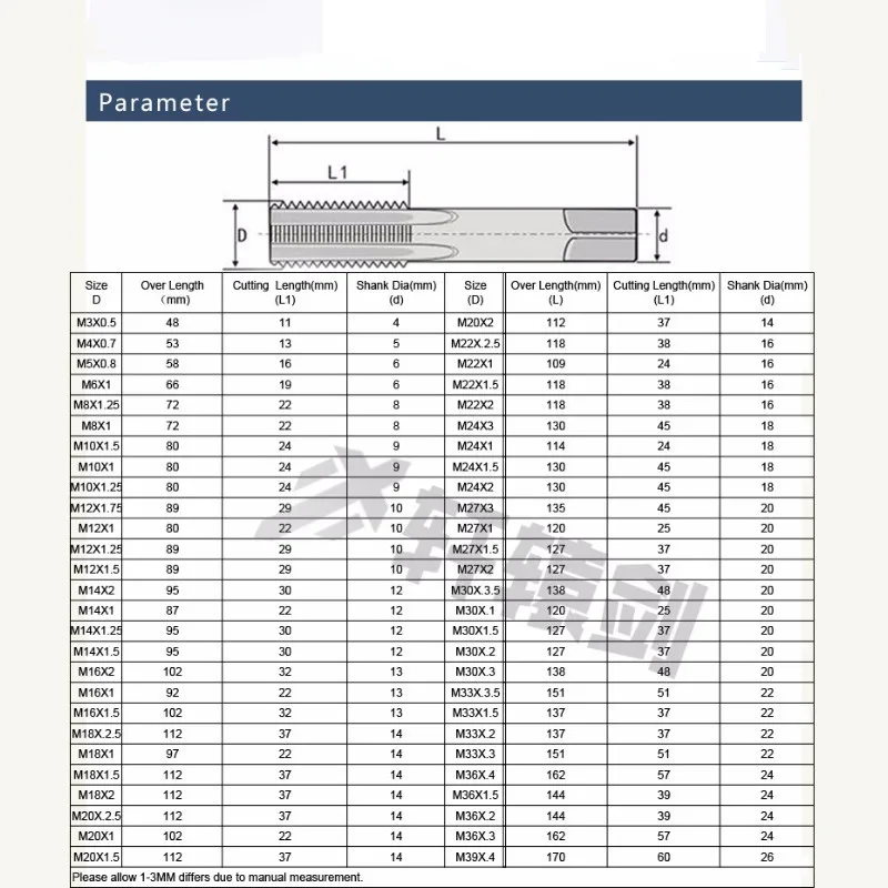 2PCS M30 Straight Flute Machine H2 M30x1 M30X1.5 M30X2 M30X3 M30X3.5 Tap High Speed Steel Threading Drill Bit Cutter Tool