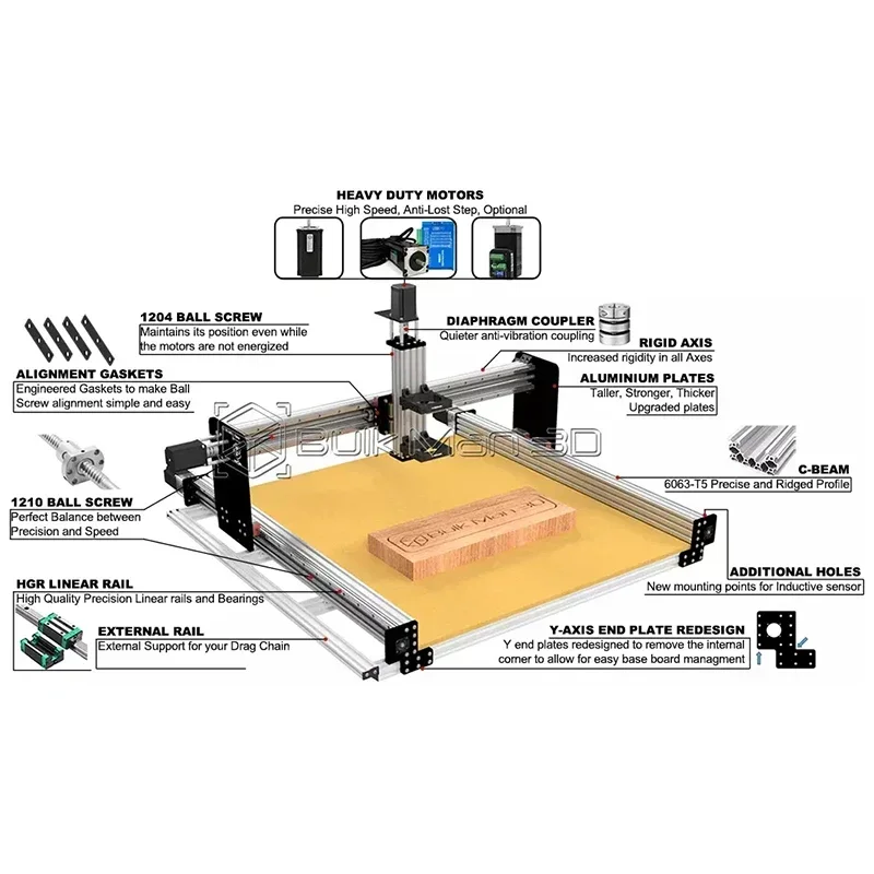 20%OFF BulkMan 3D Silver 1000x1500 ULTIMATE Bee CNC Machine Full Kit with XPROV5 GRBL Control CNC Wood Router Milling Machine