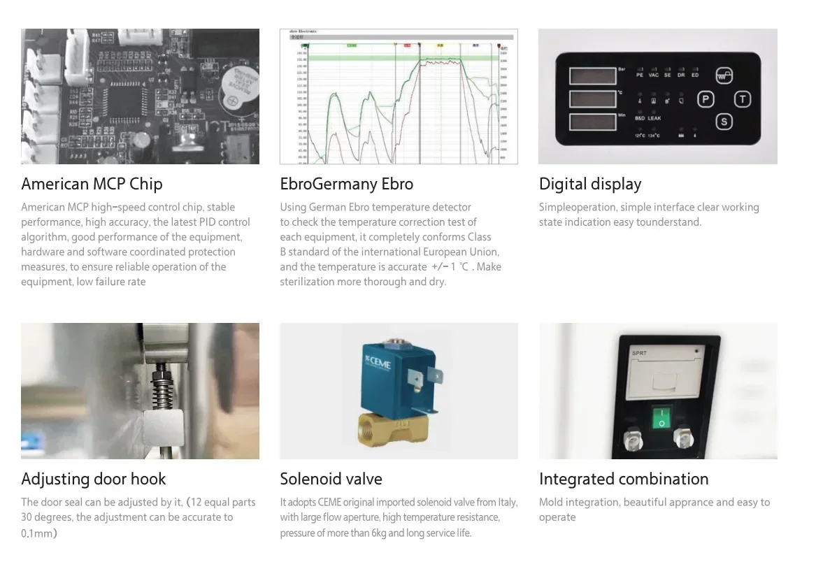 Part For Dentals Autoclavable  Dentals Intelligent Sterilizer For Dentistry