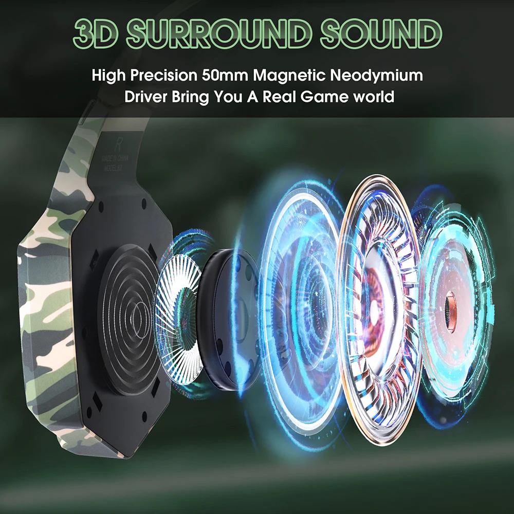 ONIKUMA K8 Camouflage Green Gaming Headset Stereo Gamer PS4 Wired Headphones with Flexible 360°Mic Surround Sound Over-Ear