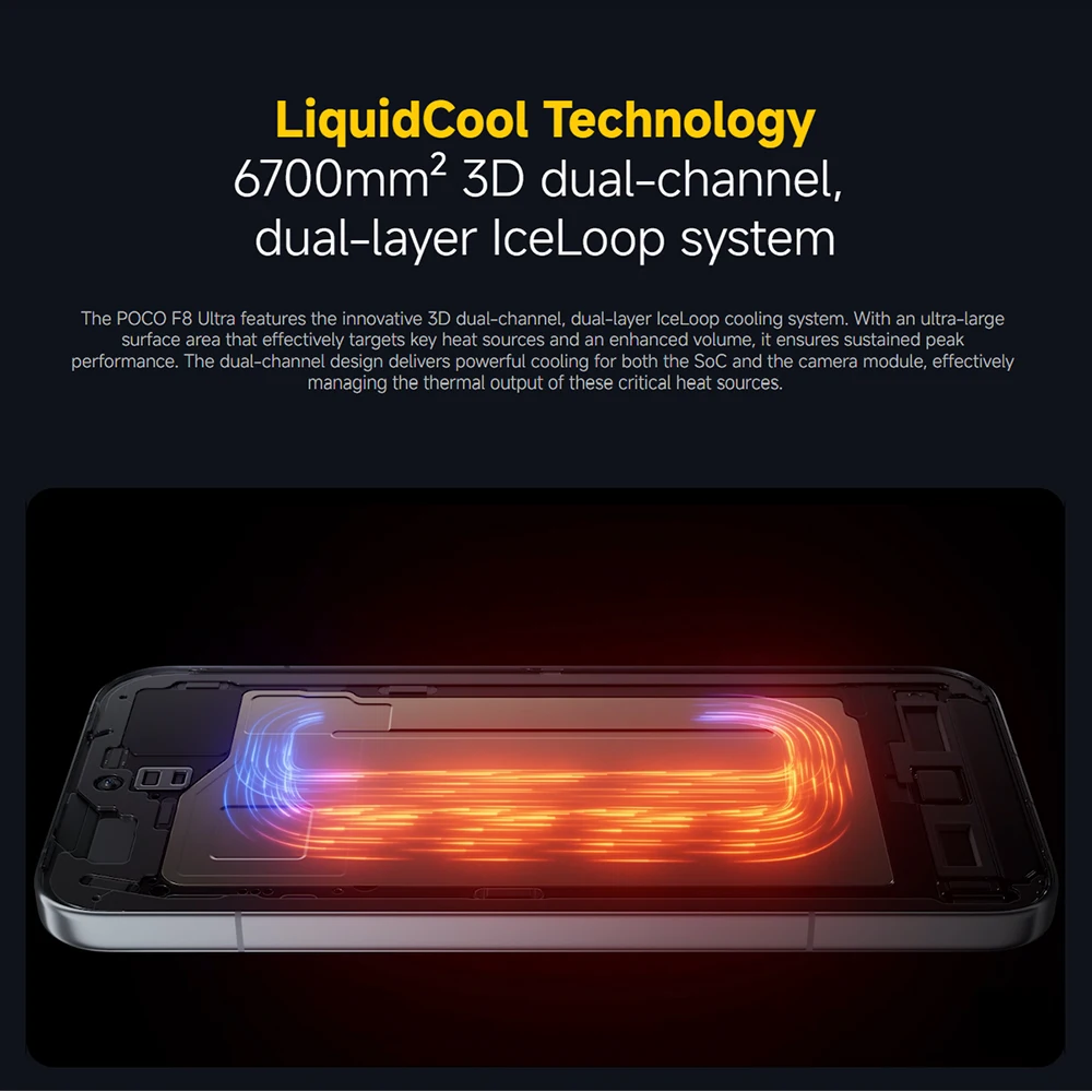 Teléfono Inteligente POCO F8 Ultra, Pantalla AMOLED de 6.85 Pulgadas, 120 Hz, Snapdragon 8 Elite Gen5, Carga Rápida de 100 W e Inalámbrica de 50 W 5