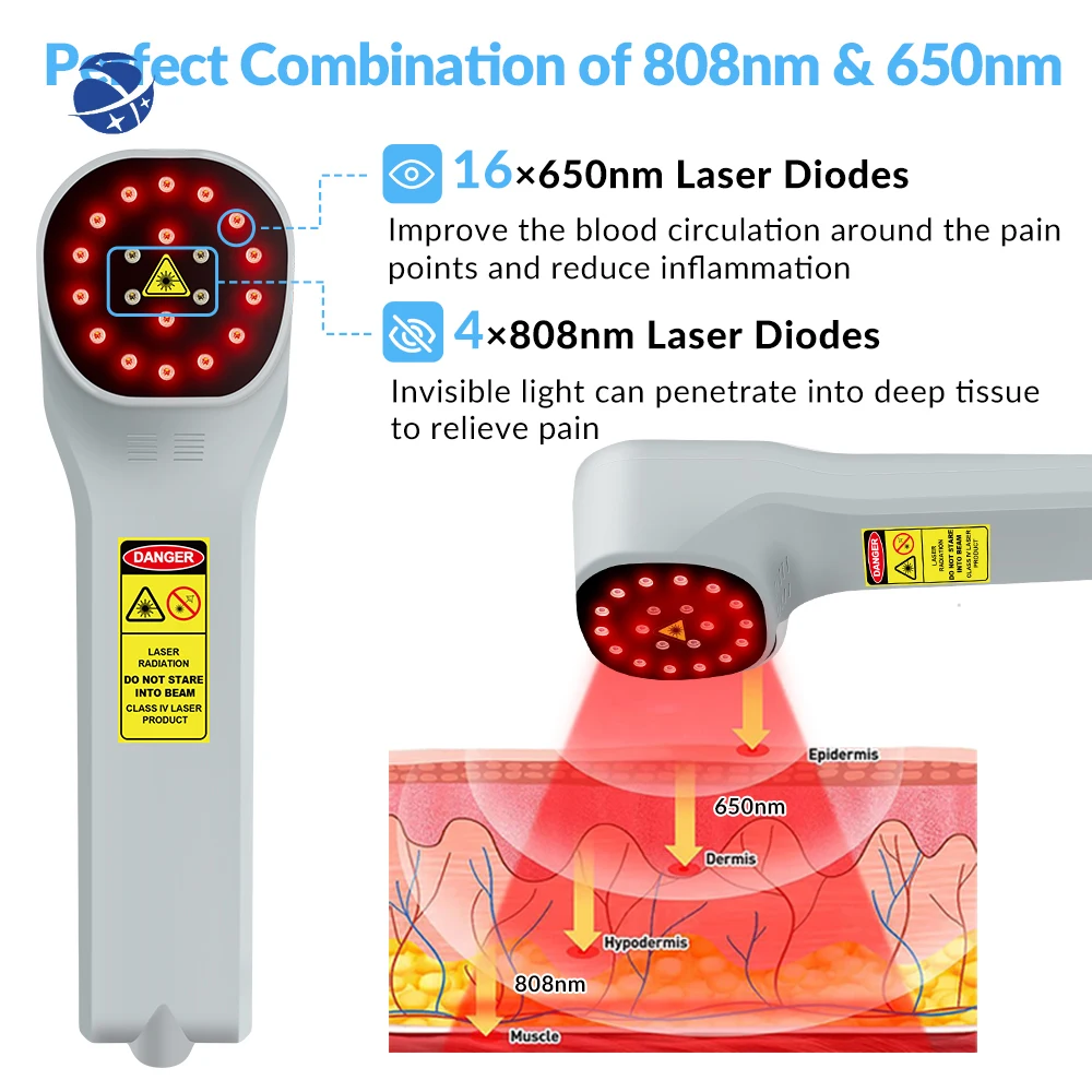 ZJZK Body Massager 650nm 808nm Low Level Arthritis Body Pain And Inflammation Laser Therapy Device Grey Color