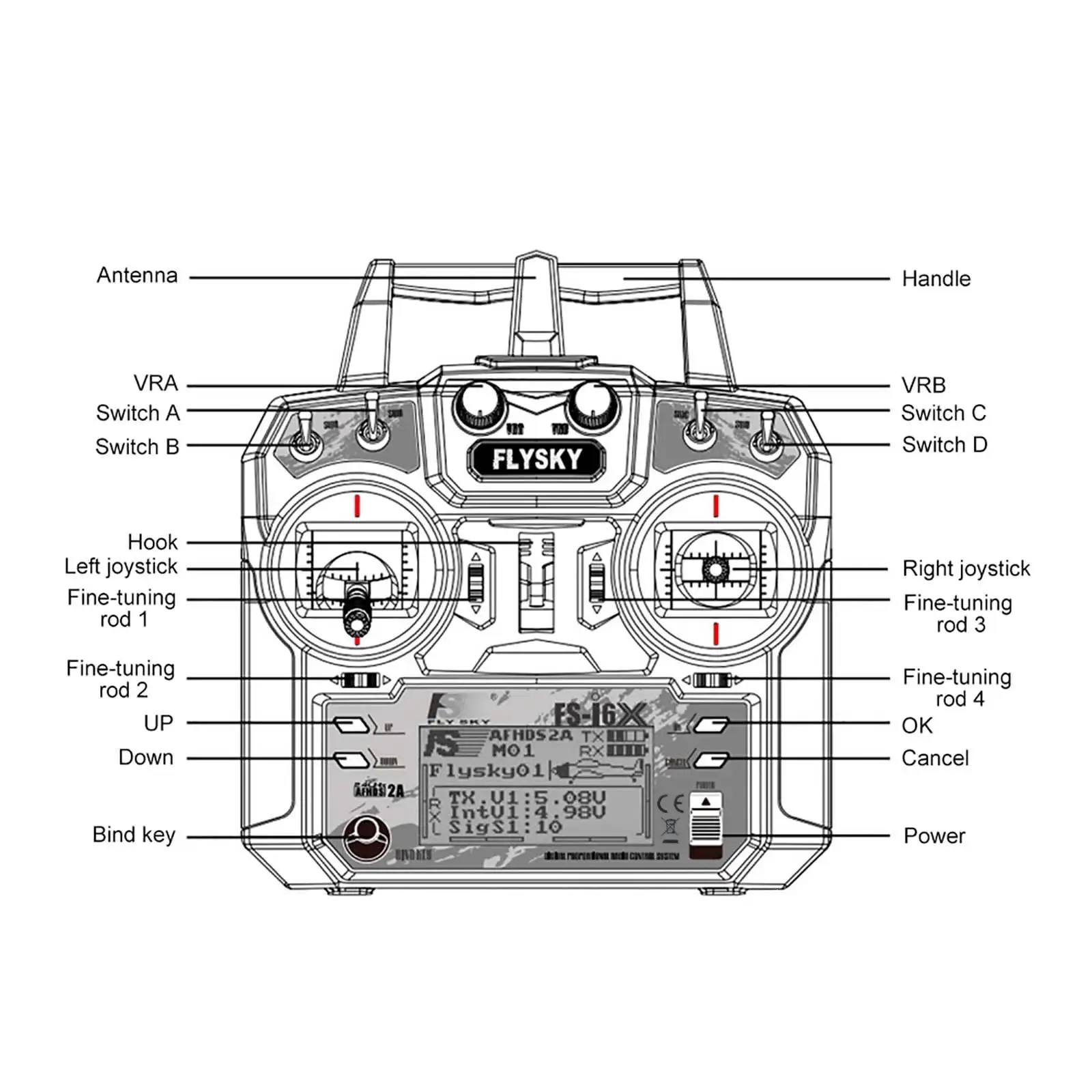 Flysky FS-i6X 2.4GHz 10CH AFHDS 2A RC เครื่องส่งสัญญาณ FS-IA6B RC Receiver FS-X6B 2 โหมดเครื่องบิน FS-iA10B เฮลิคอปเตอร์ Drone สําหรับ