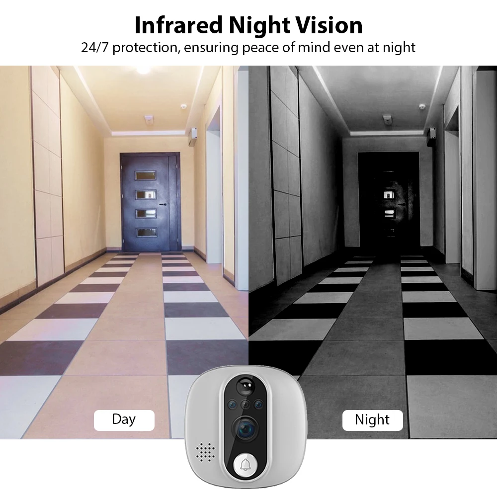 WiFi Video Doorbell for Apartment 2.4GHz Peephole Camera 4.3-inch IPS Display Tuya APP 1080P 120 Degree Visible Night Vision