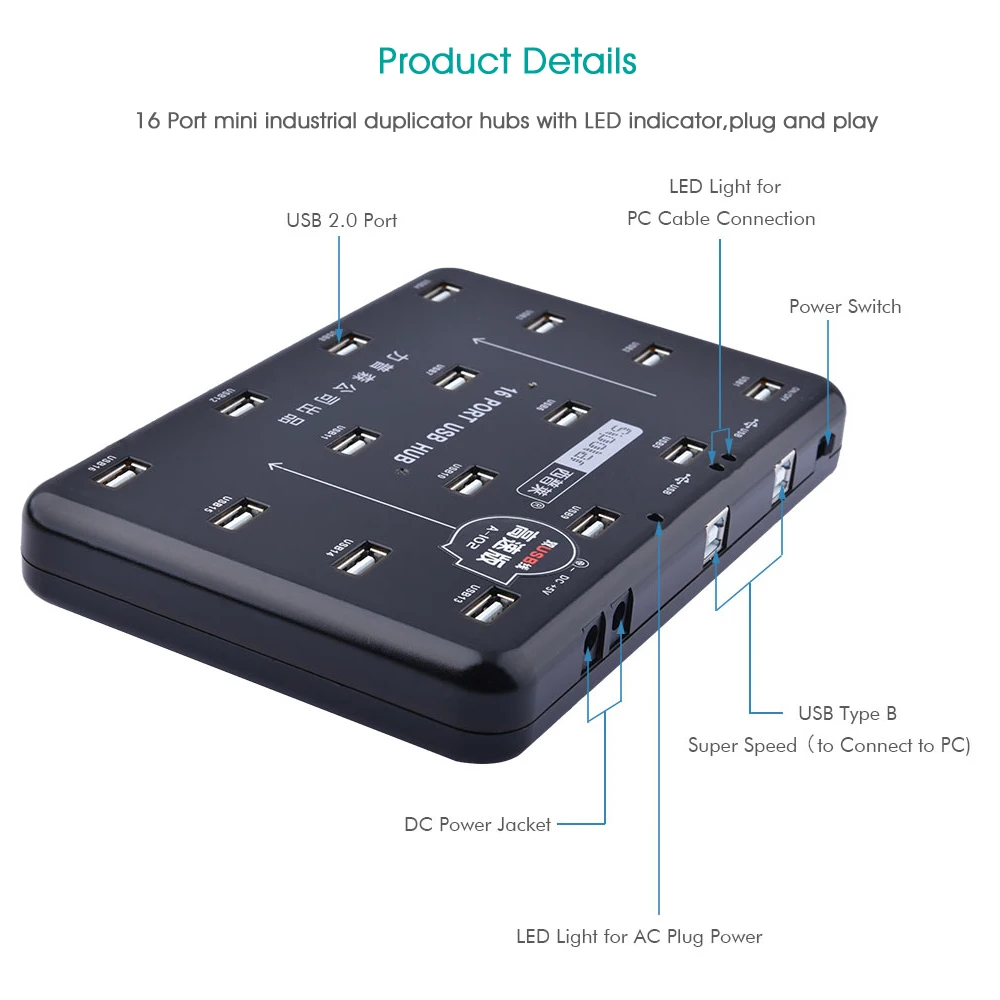 Hub USB2.0 de 16 Puertos con Alimentación de 15W, Divisor Multidispositivo con Software Gratuito para Copia Masiva de Tarjetas TF, SD y Micro SD, Descarga por Lotes