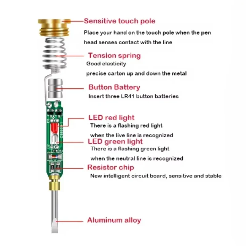 Intelligent Voltage Tester Pen AC Non-contact Induction Test Pencil Voltmeter Power Detector Electrical Screwdriver Indicator