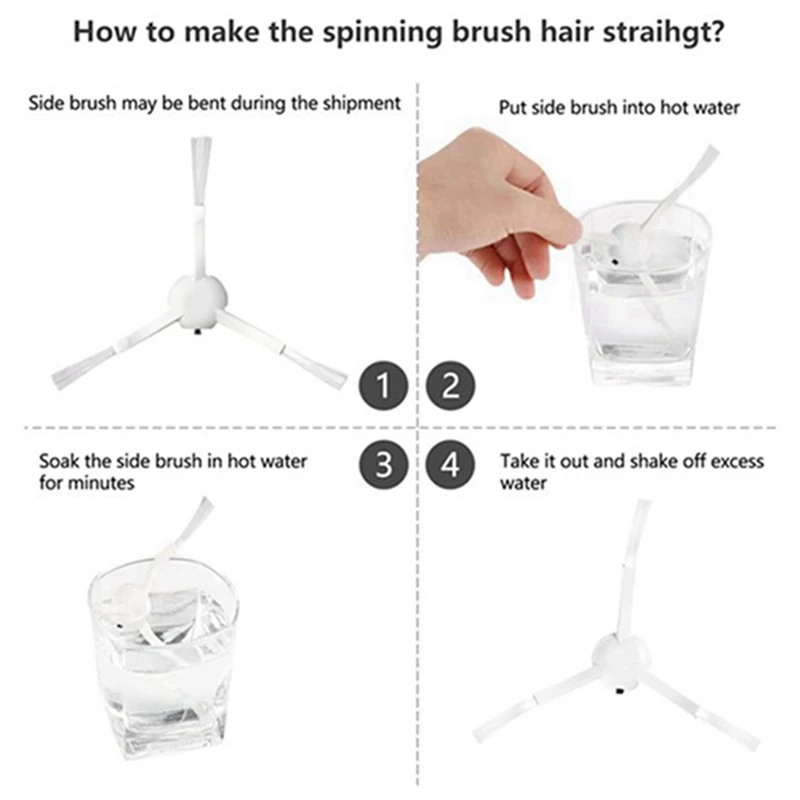 กล่องคลุมแปรงหลัก17ชิ้นตัวกรองแปรงด้านข้างผ้าถูพื้นสำหรับหุ่นยนต์ดูดฝุ่น STYTJ01ZHM 1C Xiaomi Mijia