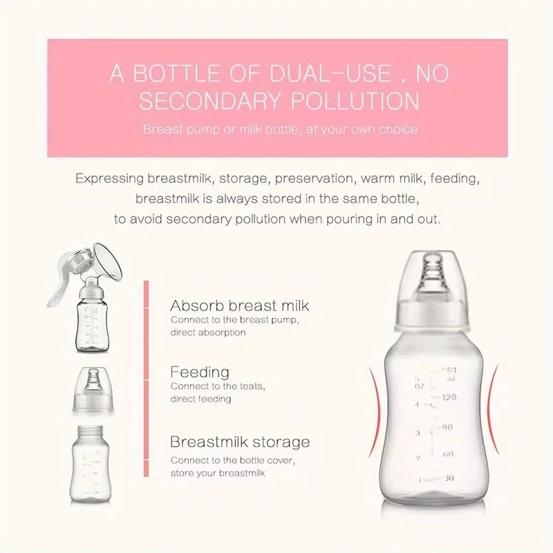 1PCS Painless & Portable Manual Breast Pump - High Suction, Chemical-Free Milk Collector for Postpartum Moms, Milking Machine